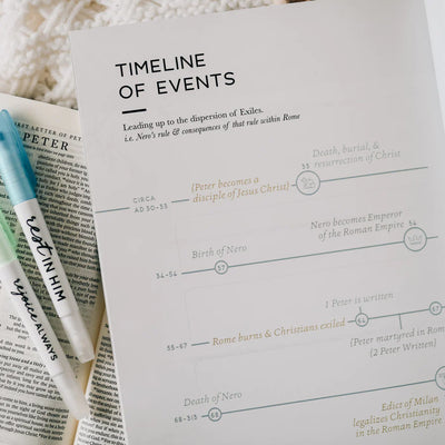 Timeline of events leading up to the dispersion of exiles